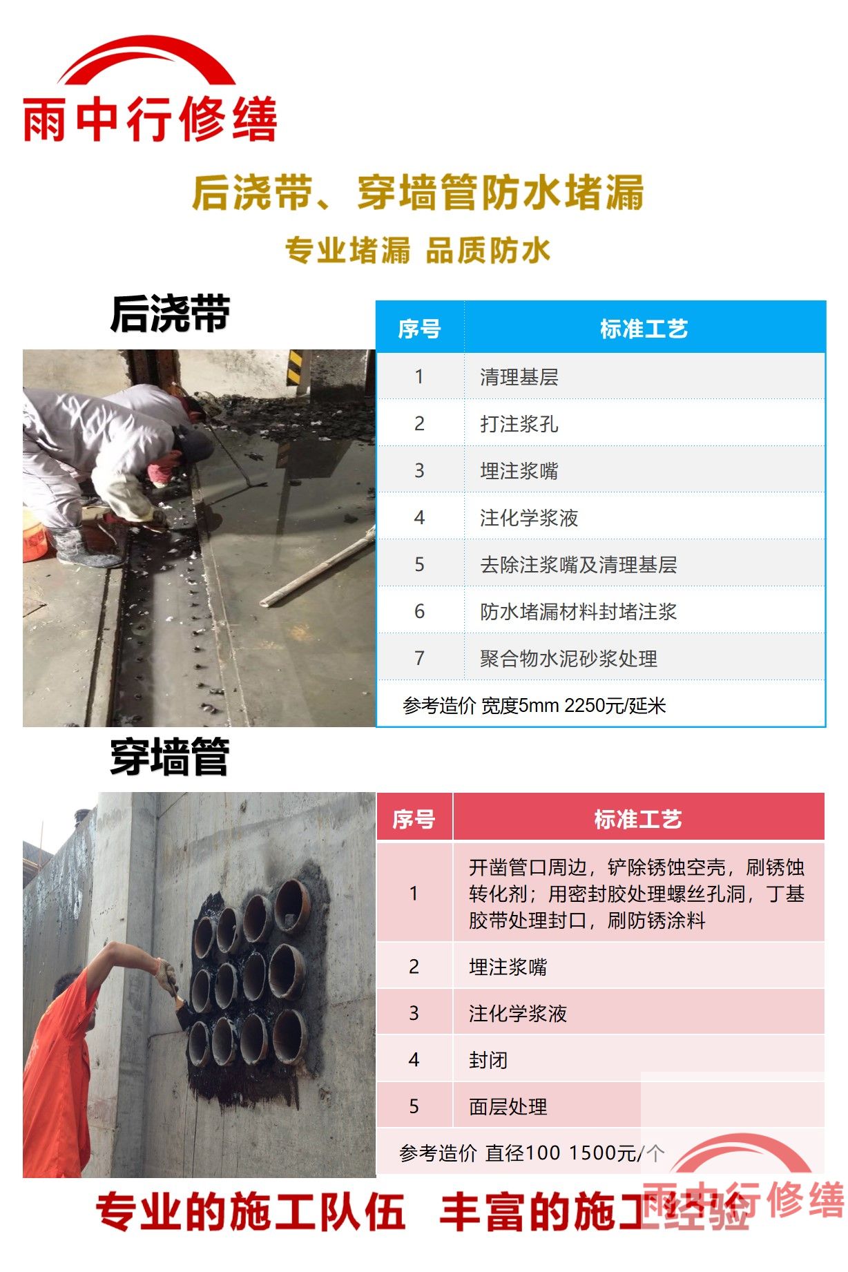 河东隧道堵漏加固